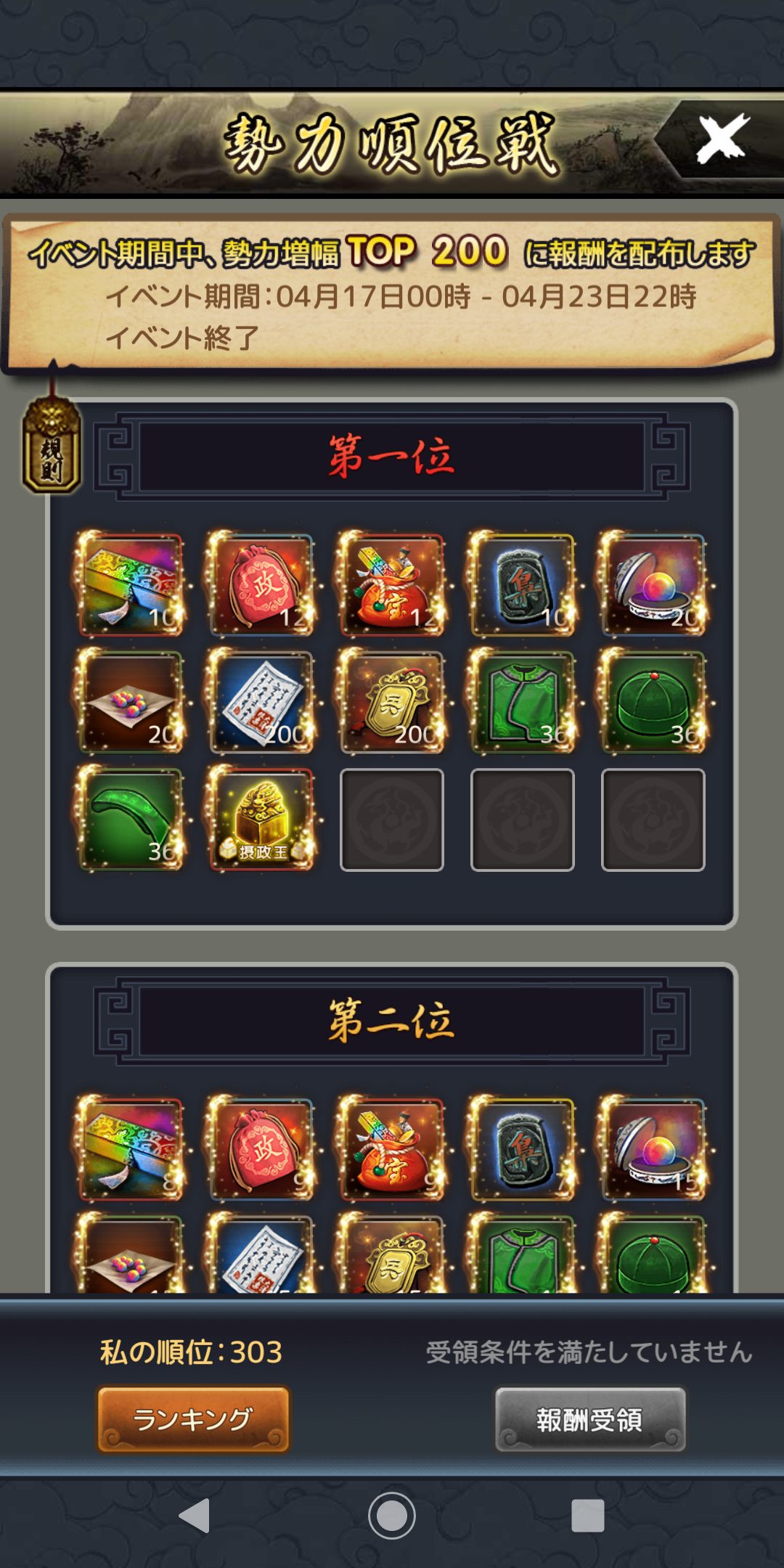 王に俺はなるの勢力戦のランキングトップ報酬